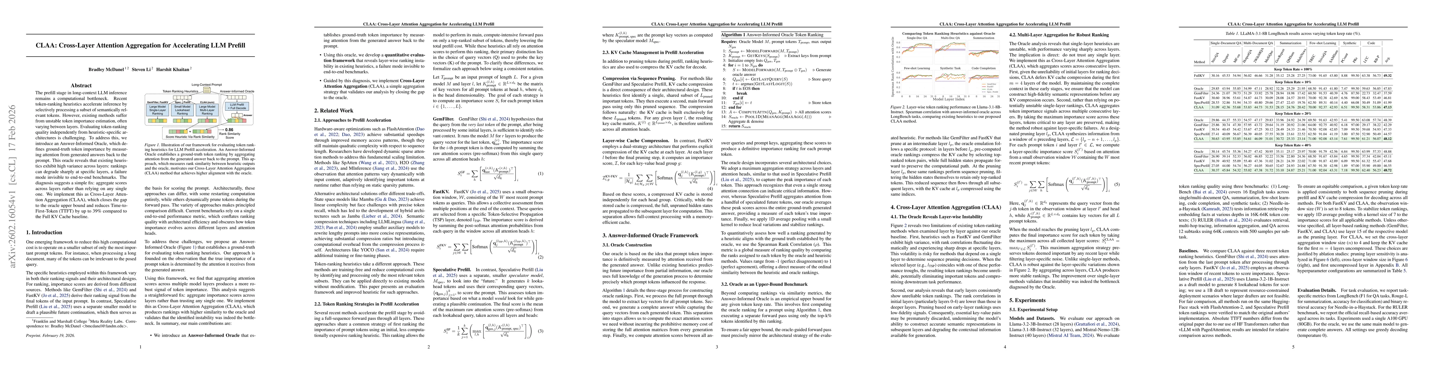 Thumbnail for CLAA: Cross-Layer Attention Aggregation for Accelerating LLM Prefill