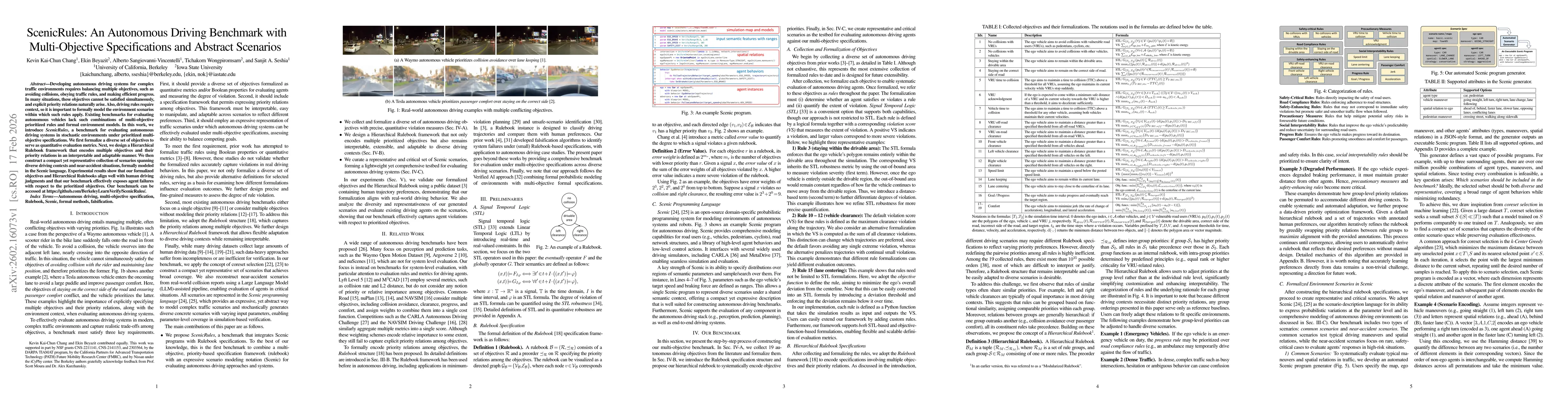 Thumbnail for ScenicRules: An Autonomous Driving Benchmark with Multi-Objective Specifications and Abstract Scenarios