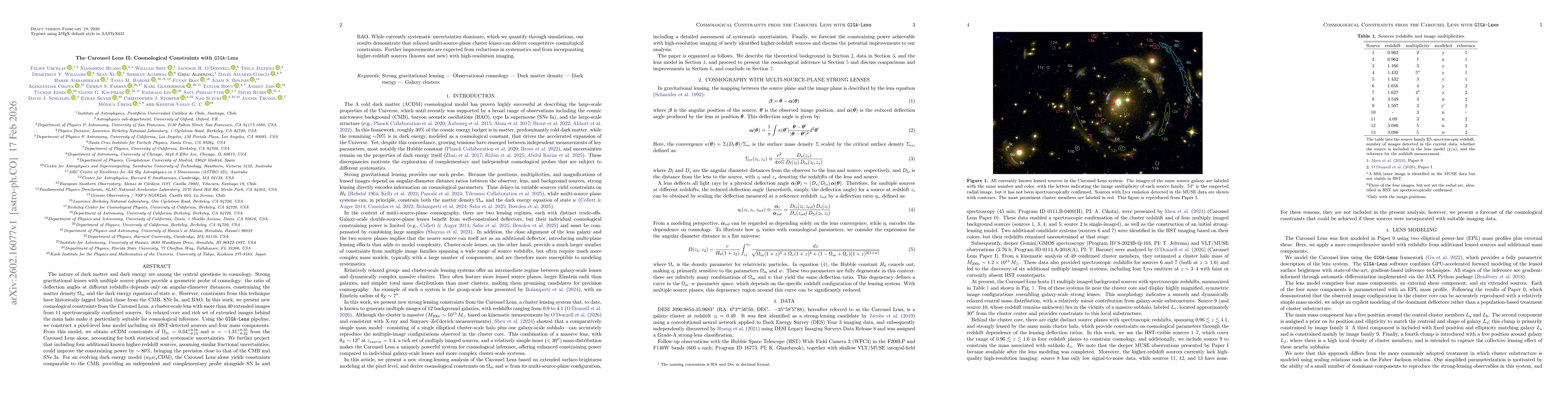 Thumbnail for The Carousel Lens II: Cosmological Constraints with GIGA-Lens