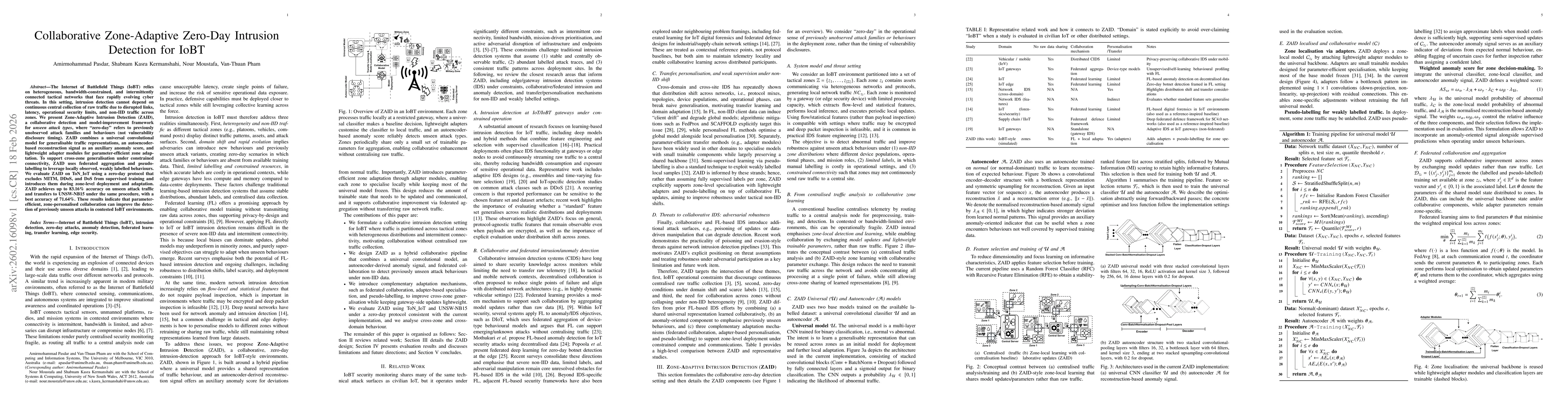 Thumbnail for Collaborative Zone-Adaptive Zero-Day Intrusion Detection for IoBT