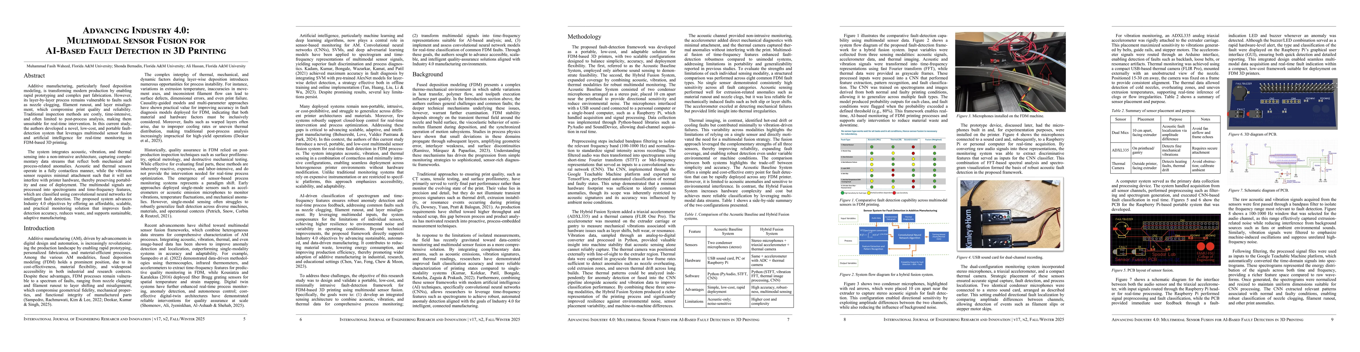 Thumbnail for Advancing Industry 4.0: Multimodal Sensor Fusion for AI-Based Fault Detection in 3D Printing