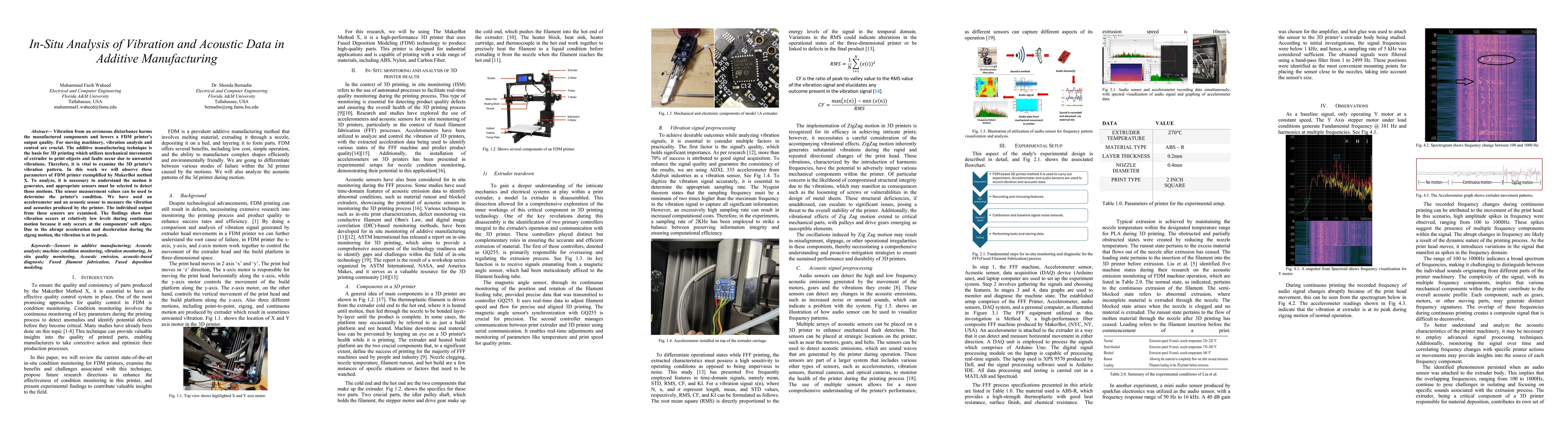 Thumbnail for In-Situ Analysis of Vibration and Acoustic Data in Additive Manufacturing
