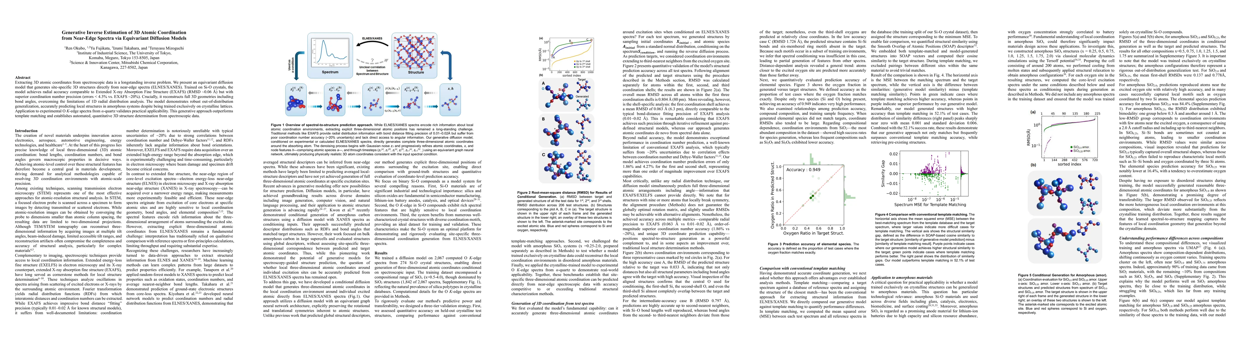 Thumbnail for Generative Inverse Estimation of 3D Atomic Coordination from Near-Edge Spectra via Equivariant Diffusion Models