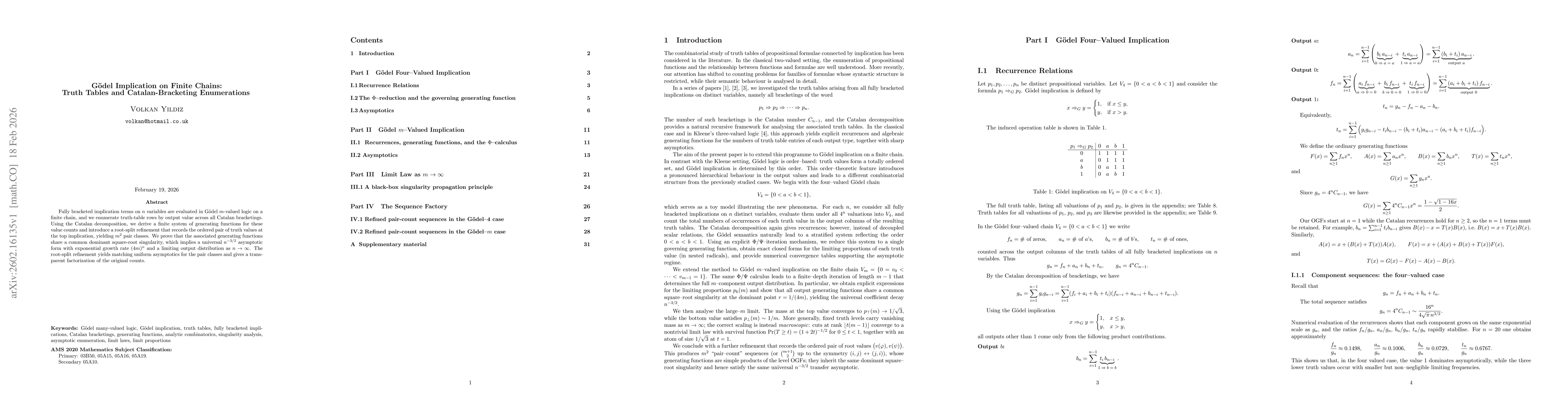 Thumbnail for Godel Implication on Finite Chains: Truth Tables and Catalan-Bracketing Enumerations