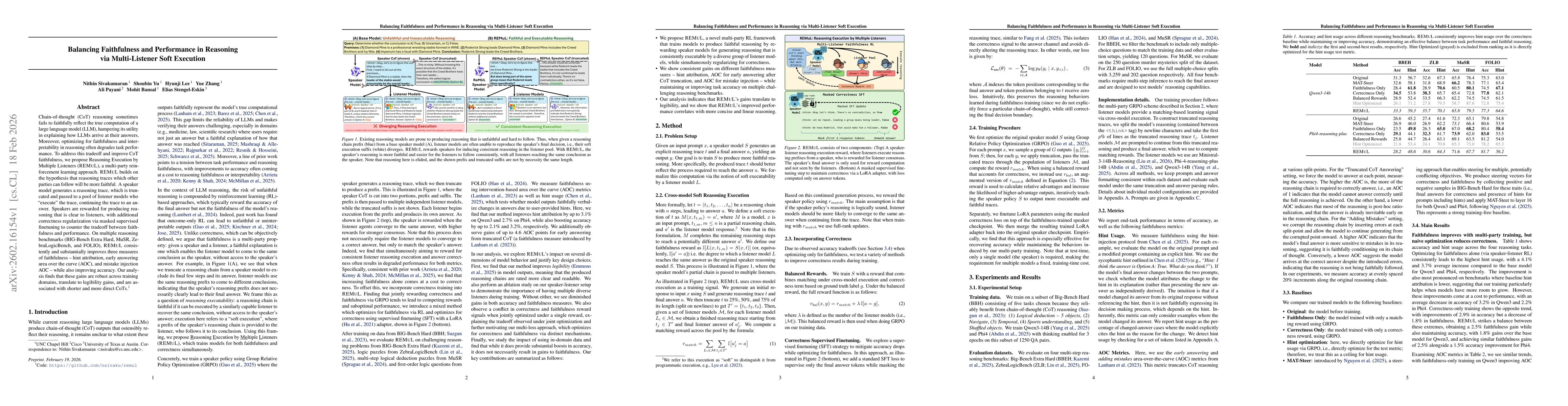 Thumbnail for Balancing Faithfulness and Performance in Reasoning via Multi-Listener Soft Execution