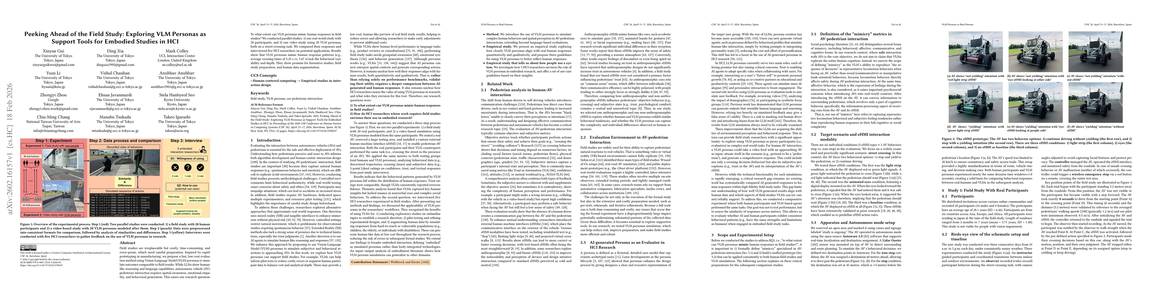 Thumbnail for Peeking Ahead of the Field Study: Exploring VLM Personas as Support Tools for Embodied Studies in HCI
