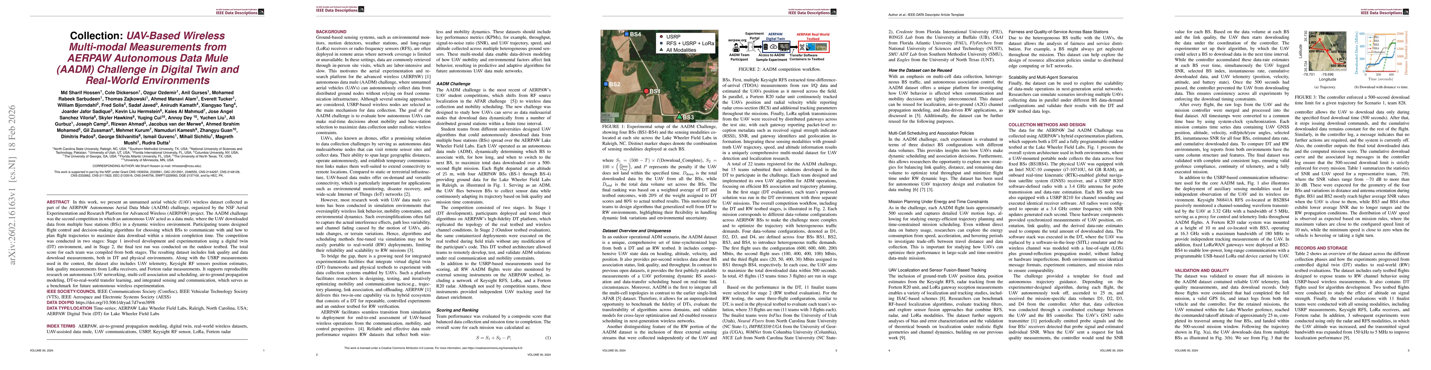 Thumbnail for Collection: UAV-Based Wireless Multi-modal Measurements from AERPAW Autonomous Data Mule (AADM) Challenge in Digital Twin and Real-World Environments