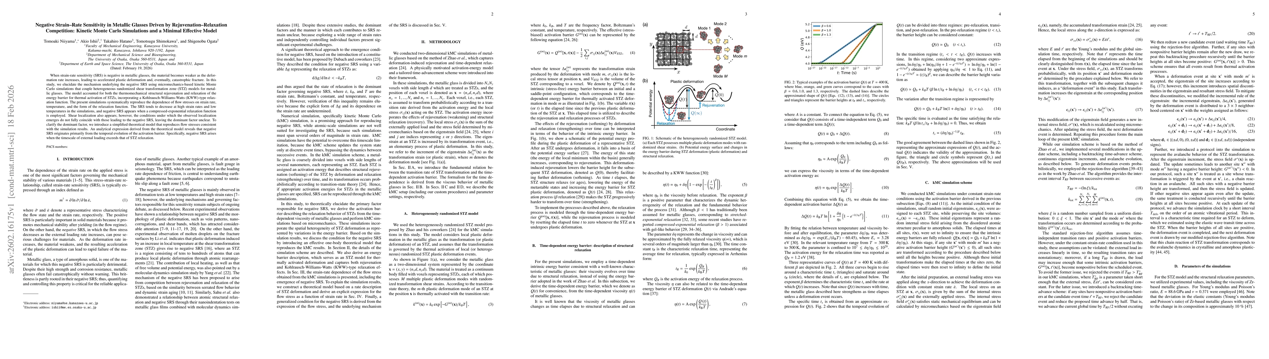 Thumbnail for Negative Strain-Rate Sensitivity in Metallic Glasses Driven by Rejuvenation-Relaxation Competition: Kinetic Monte Carlo Simulations and a Minimal Effective Model