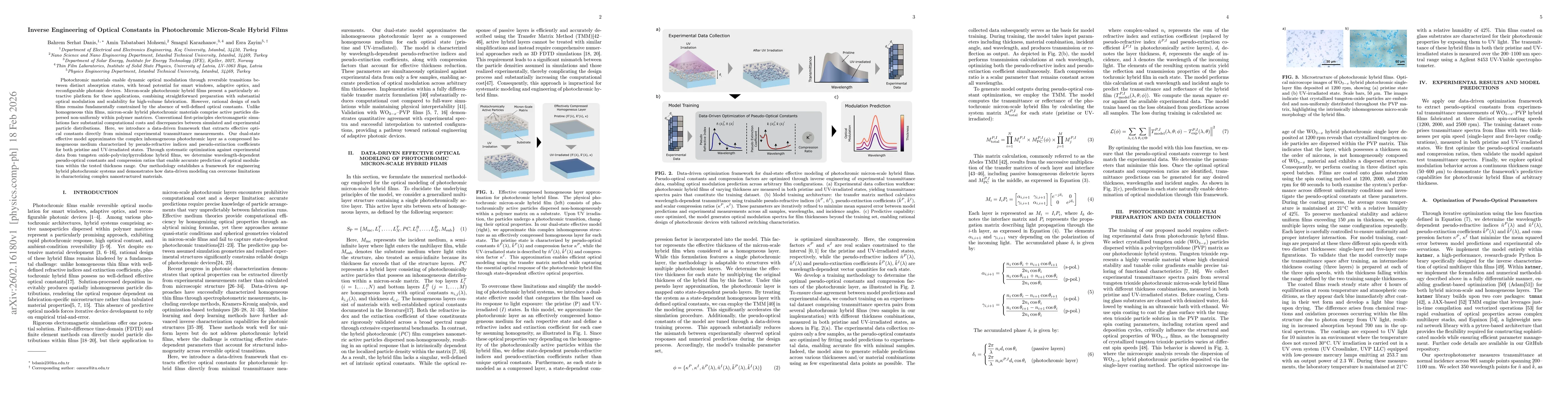 Thumbnail for Inverse Engineering of Optical Constants in Photochromic Micron-Scale Hybrid Films
