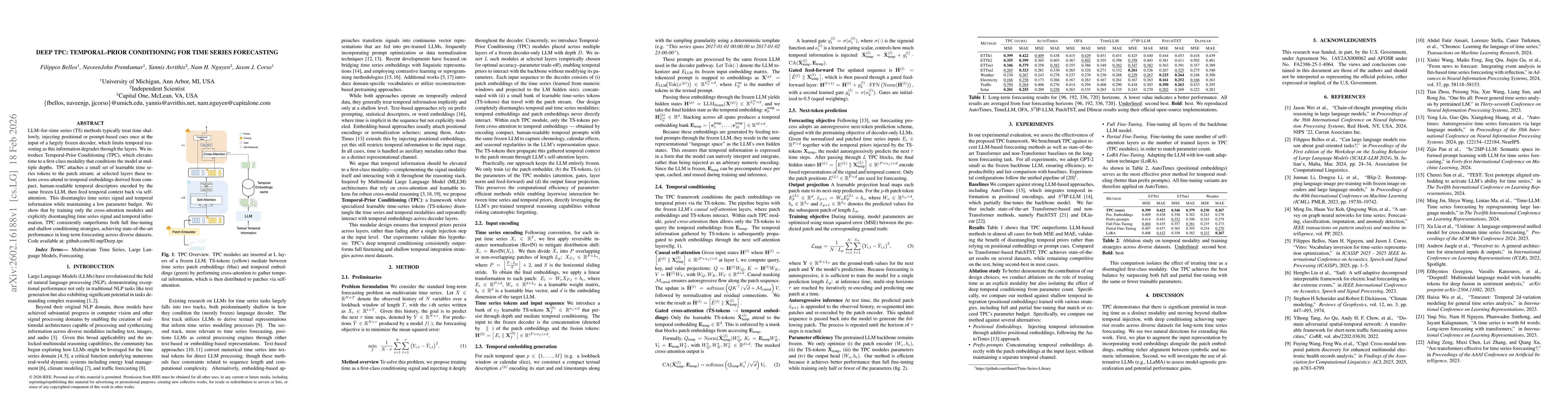 Thumbnail for Deep TPC: Temporal-Prior Conditioning for Time Series Forecasting