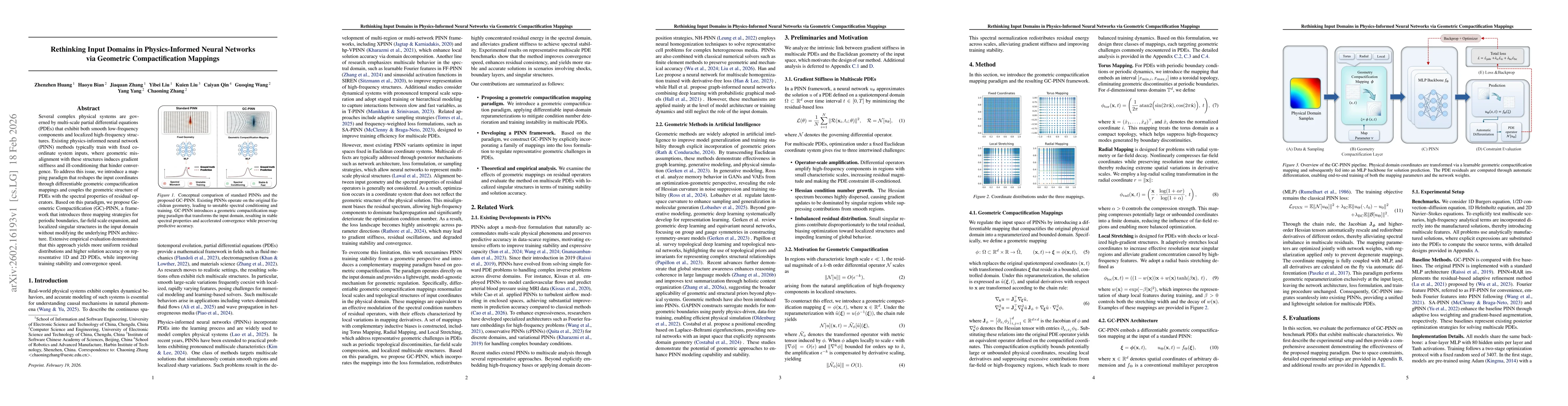 Thumbnail for Rethinking Input Domains in Physics-Informed Neural Networks via Geometric Compactification Mappings