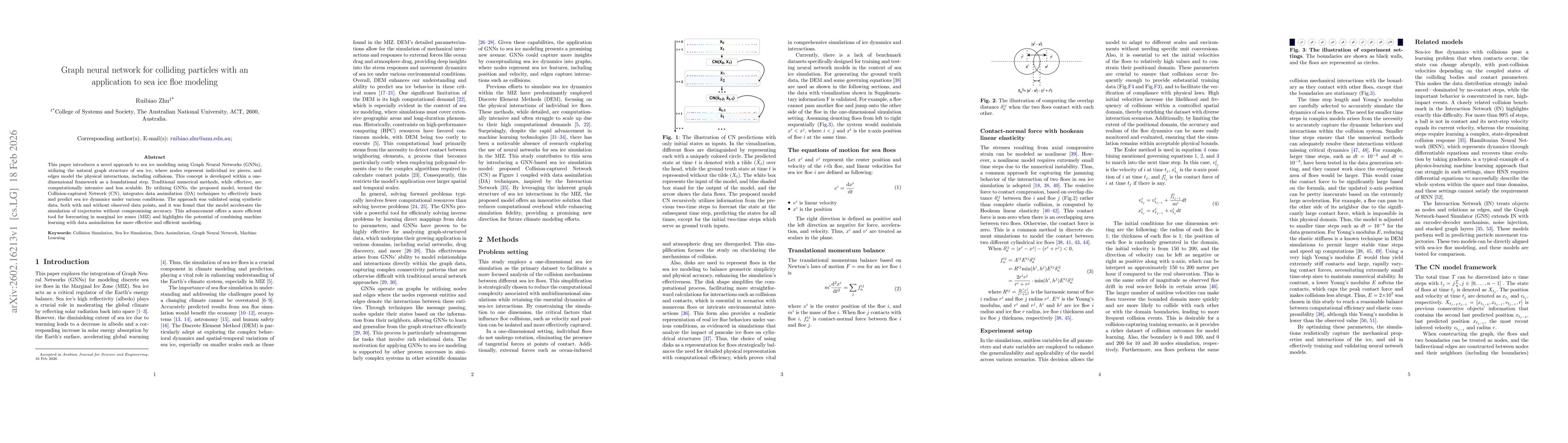 Thumbnail for Graph neural network for colliding particles with an application to sea ice floe modeling
