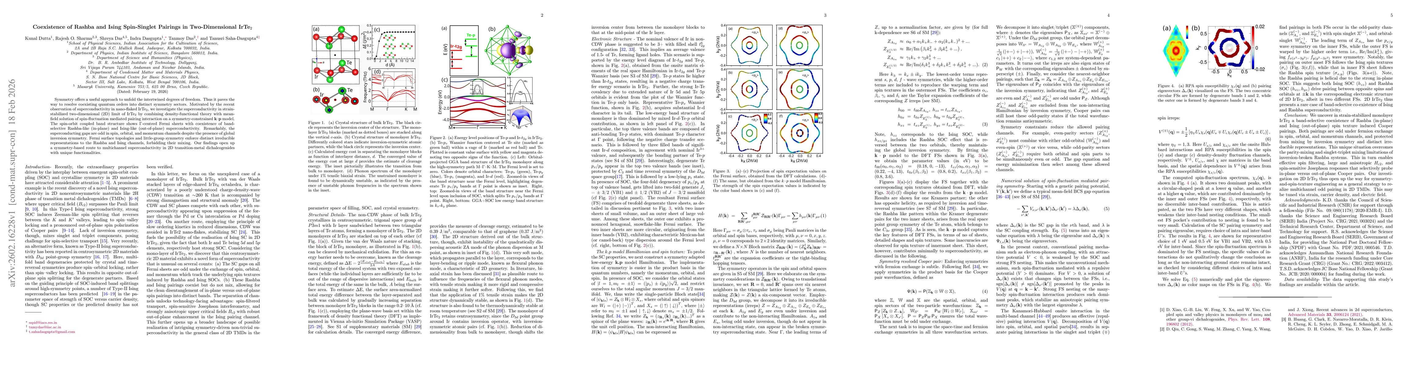 Thumbnail for Coexistence of Rashba and Ising Spin-Singlet Pairings in Two-Dimensional IrTe$_{2}$