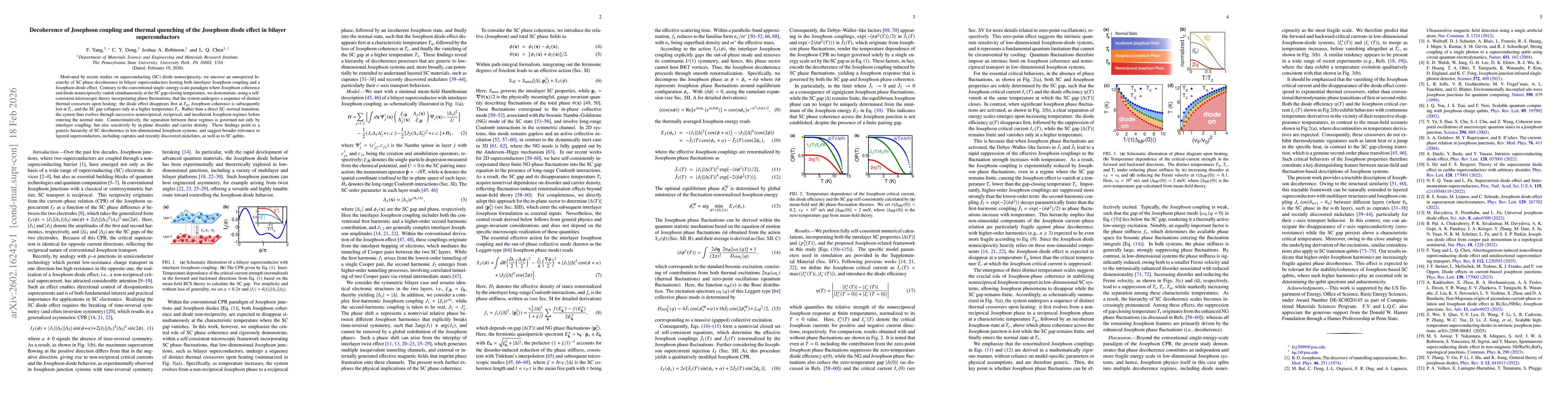 Thumbnail for Decoherence of Josephson coupling and thermal quenching of the Josephson diode effect in bilayer superconductors