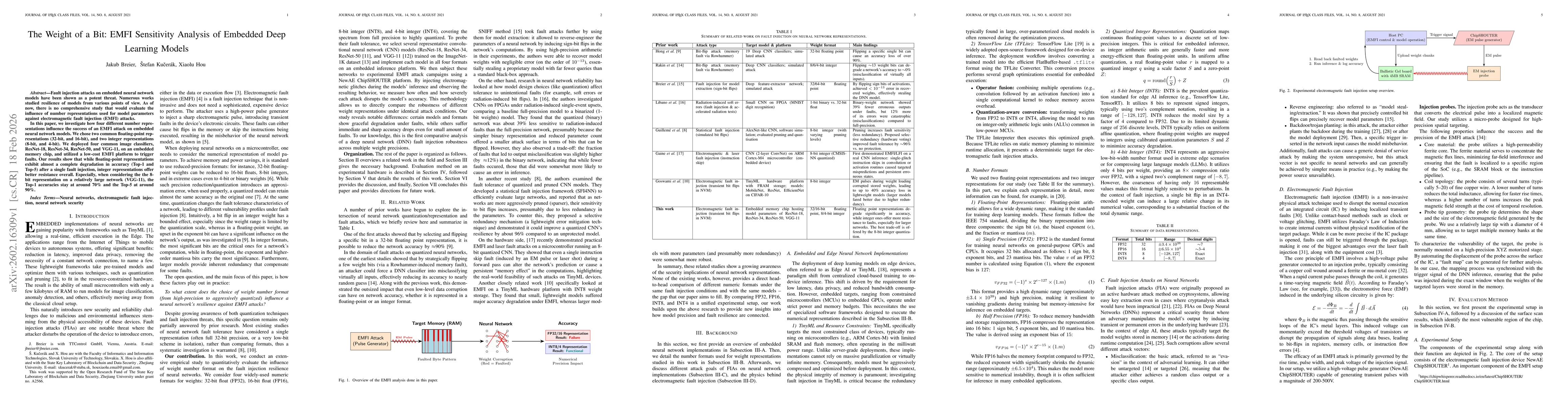 Thumbnail for The Weight of a Bit: EMFI Sensitivity Analysis of Embedded Deep Learning Models