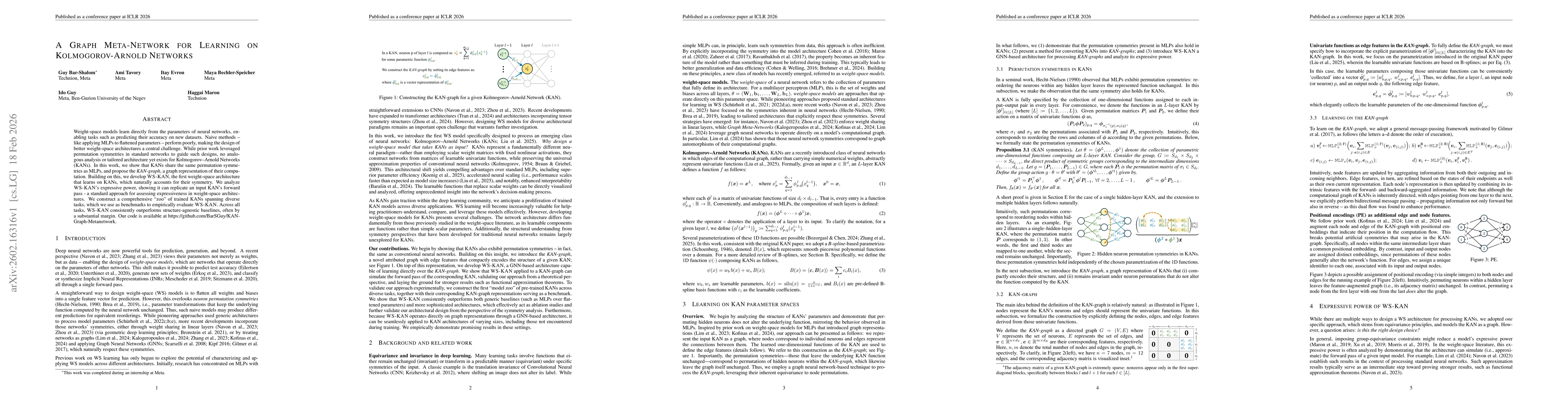 Thumbnail for A Graph Meta-Network for Learning on Kolmogorov-Arnold Networks