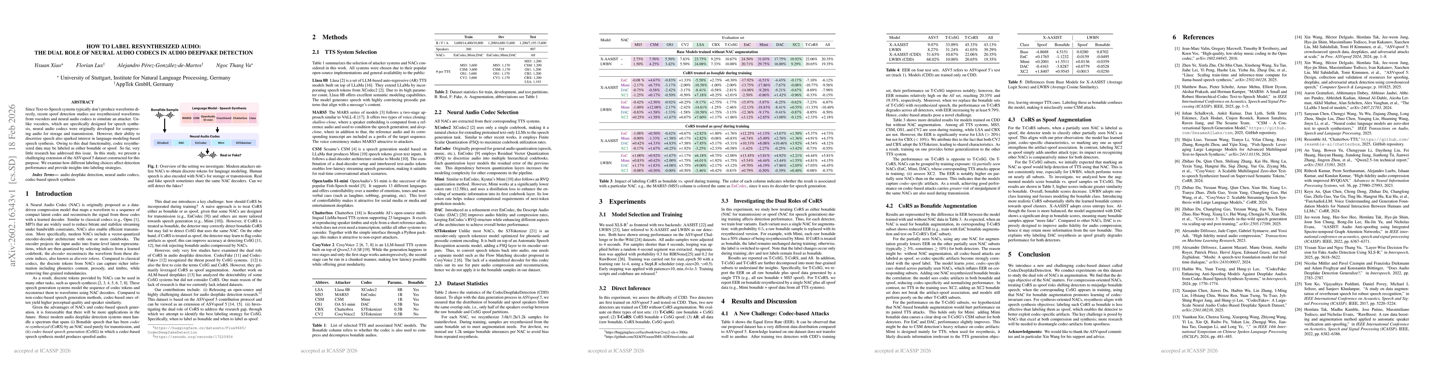 Thumbnail for How to Label Resynthesized Audio: The Dual Role of Neural Audio Codecs in Audio Deepfake Detection