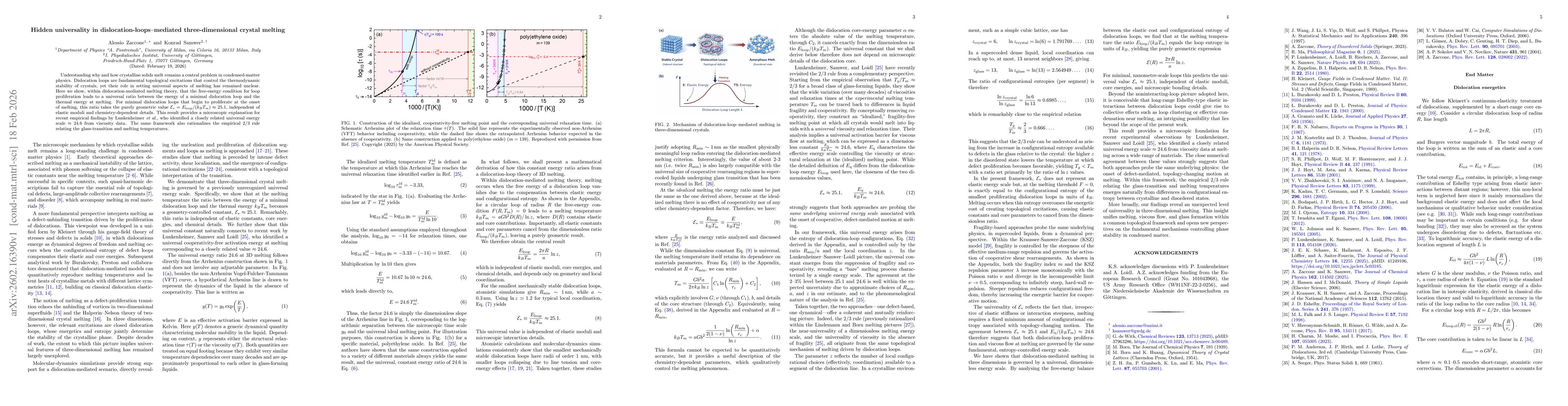 Thumbnail for Hidden universality in dislocation-loops mediated three-dimensional crystal melting