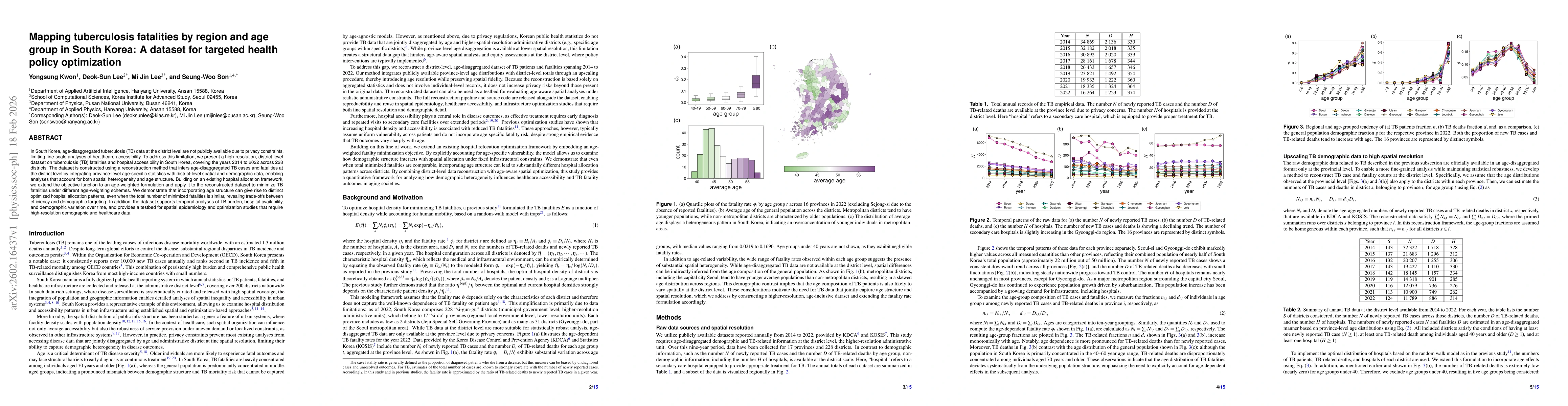 Thumbnail for Mapping tuberculosis fatalities by region and age group in South Korea: A dataset for targeted health policy optimization