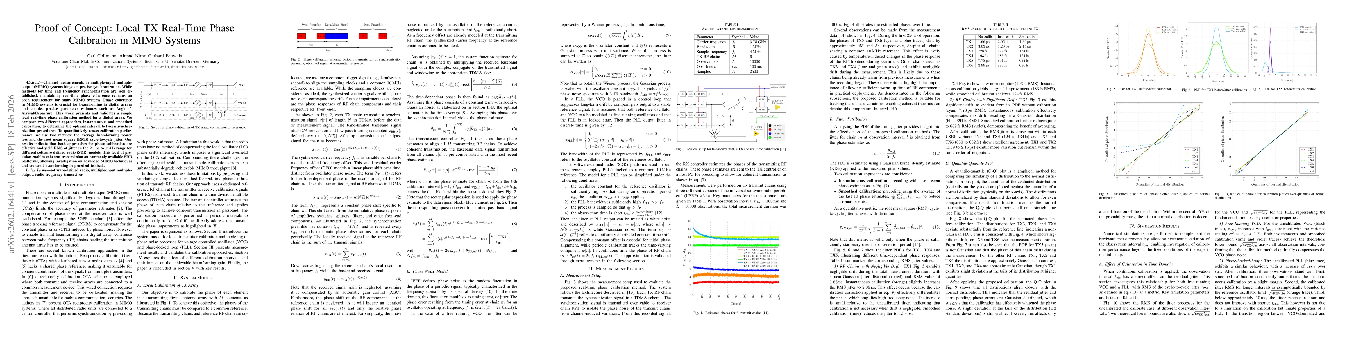 Thumbnail for Proof of Concept: Local TX Real-Time Phase Calibration in MIMO Systems