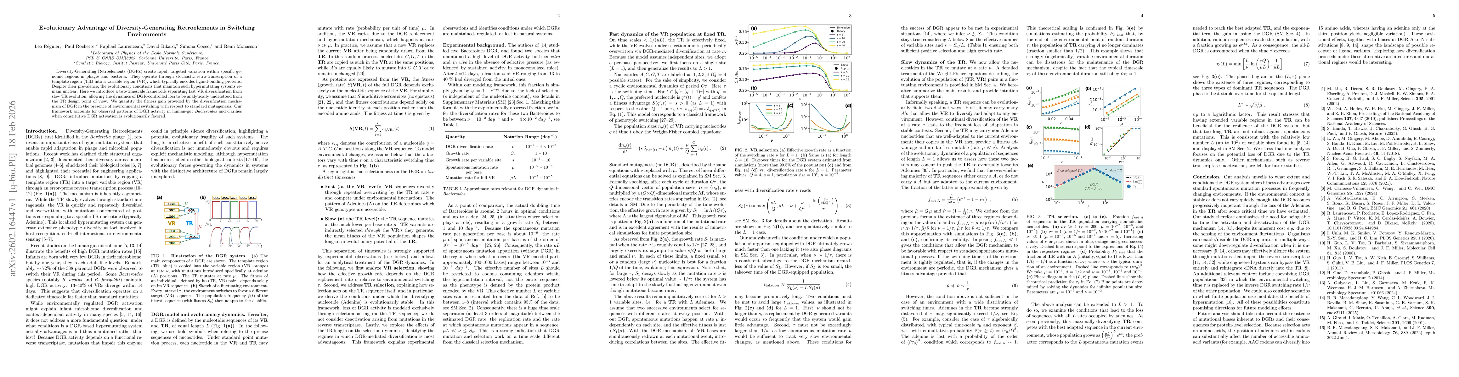 Thumbnail for Evolutionary Advantage of Diversity-Generating Retroelements in Switching Environments