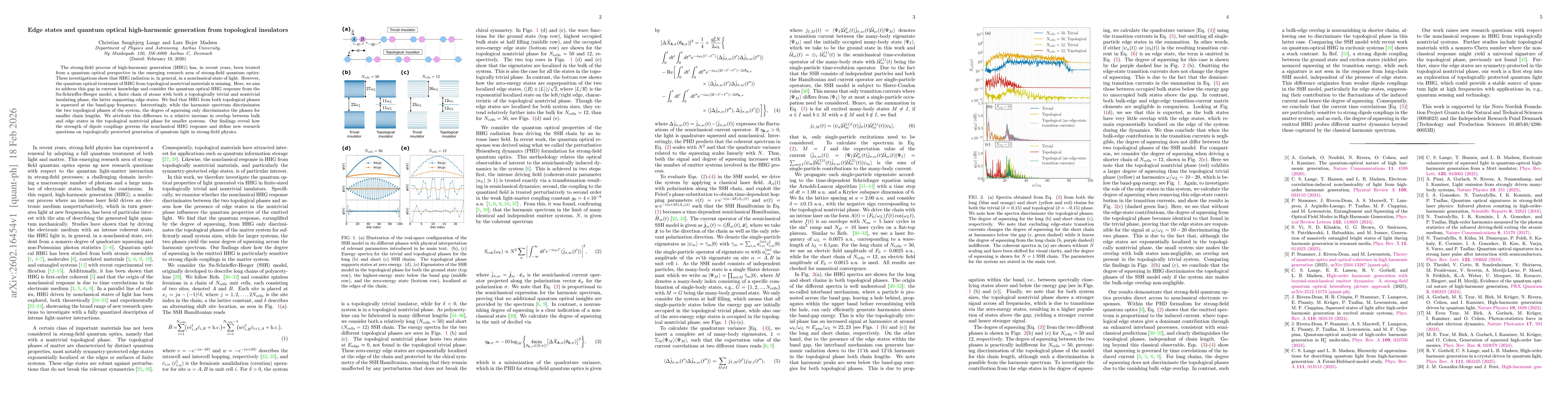 Thumbnail for Edge states and quantum optical high-harmonic generation from topological insulators