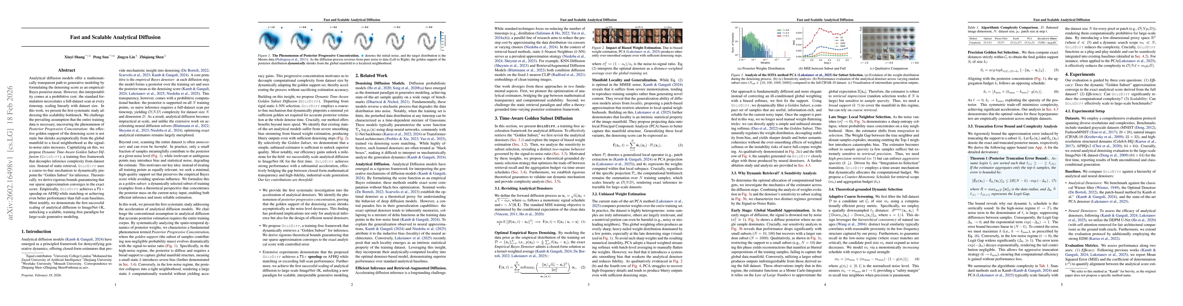 Thumbnail for Fast and Scalable Analytical Diffusion