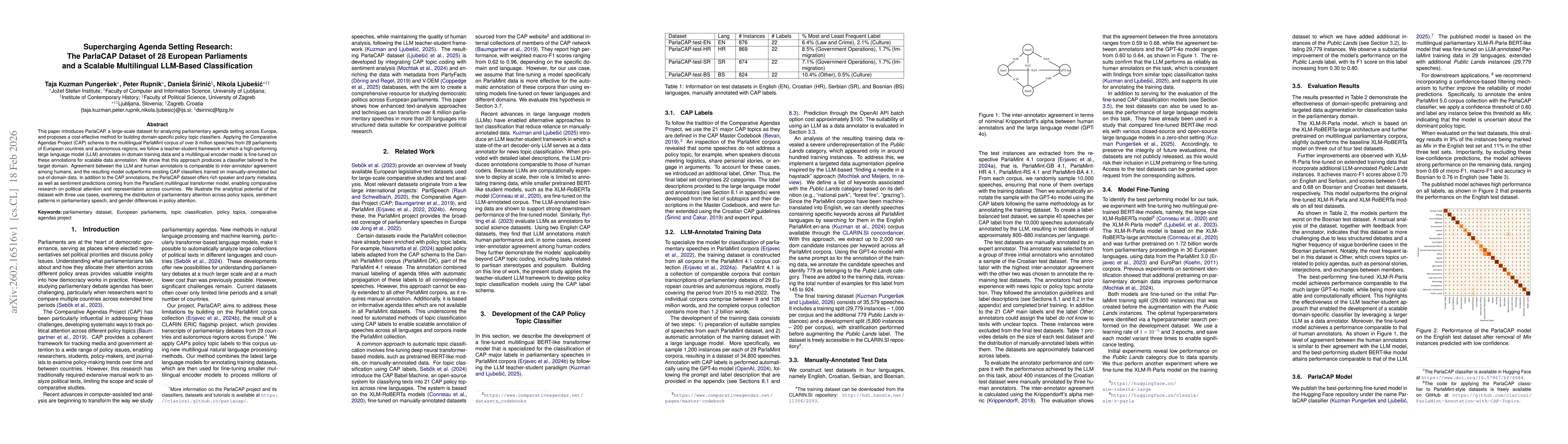 Thumbnail for Supercharging Agenda Setting Research: The ParlaCAP Dataset of 28 European Parliaments and a Scalable Multilingual LLM-Based Classification