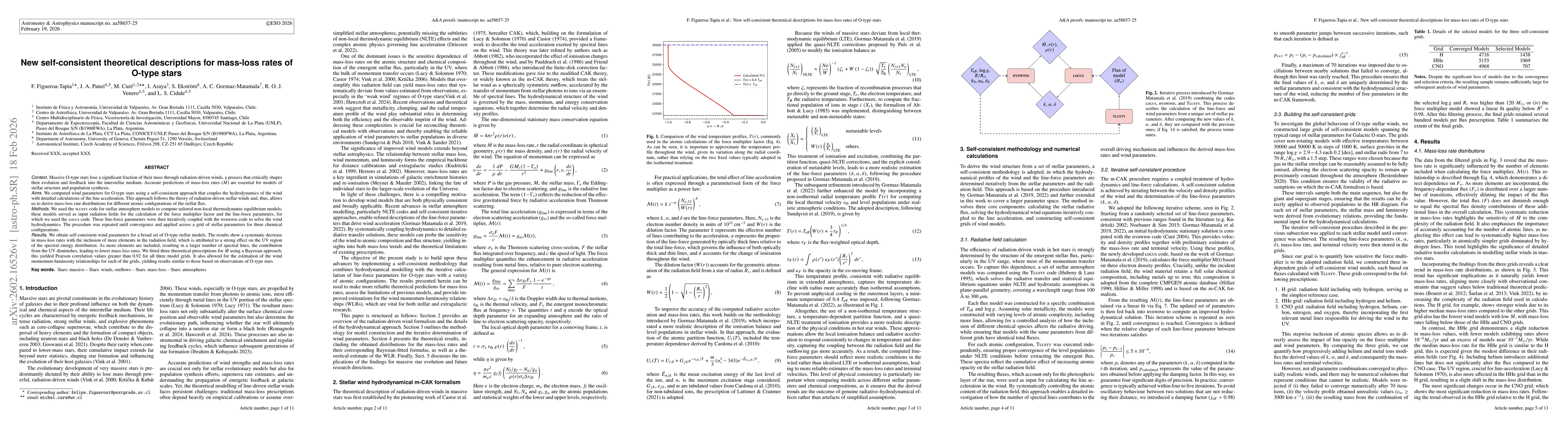 Thumbnail for New self-consistent theoretical descriptions for mass-loss rates of O-type stars