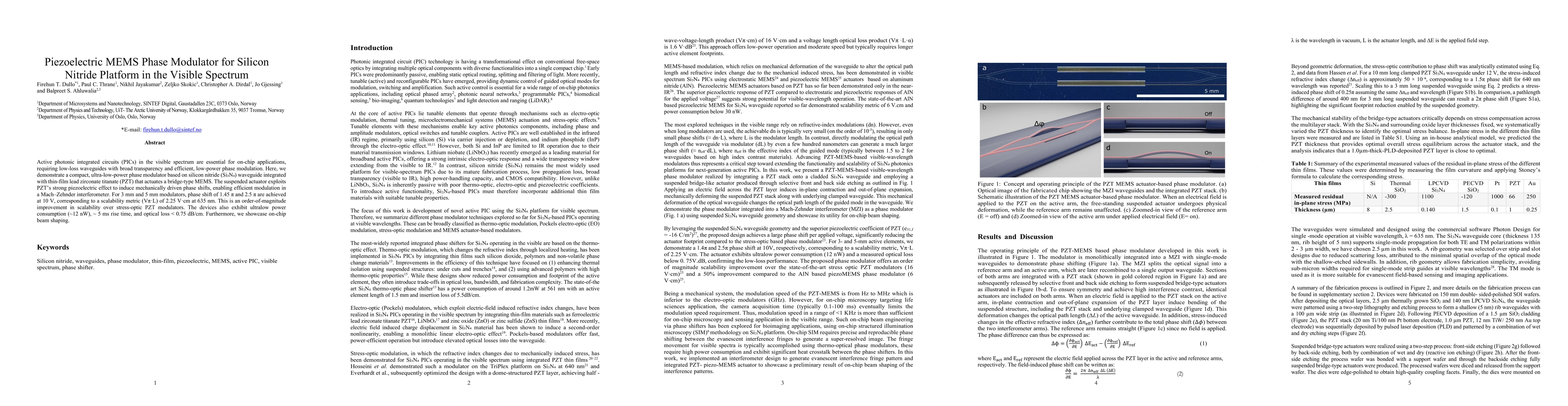 Thumbnail for Piezoelectric MEMS Phase Modulator for Silicon Nitride Platform in the Visible Spectrum