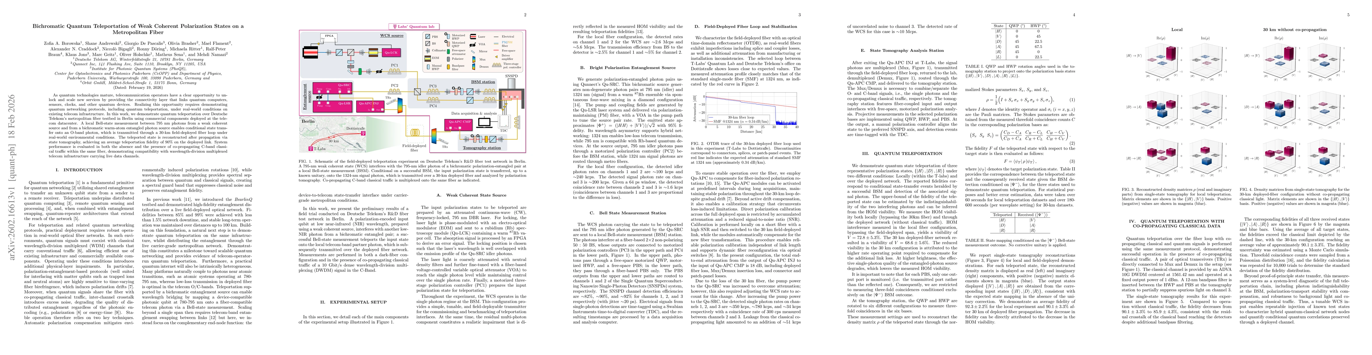 Thumbnail for Bichromatic Quantum Teleportation of Weak Coherent Polarization States on a Metropolitan Fiber