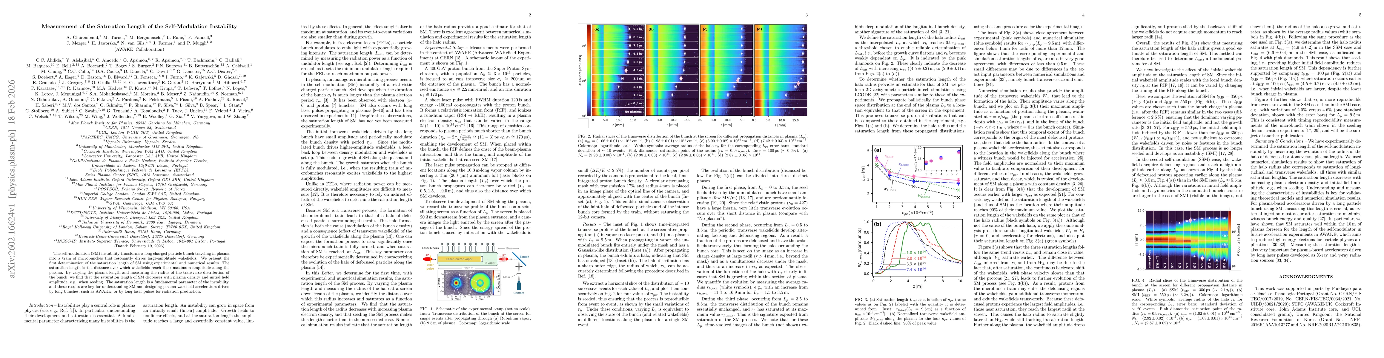 Thumbnail for Measurement of the Saturation Length of the Self-Modulation Instability