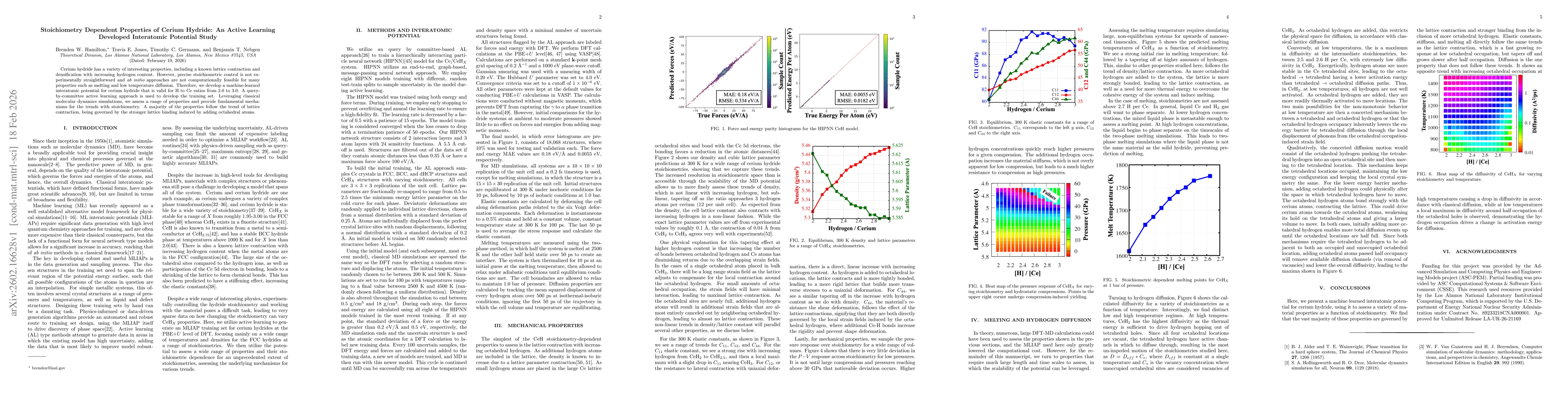 Thumbnail for Stoichiometry Dependent Properties of Cerium Hydride: An Active Learning Developed Interatomic Potential Study
