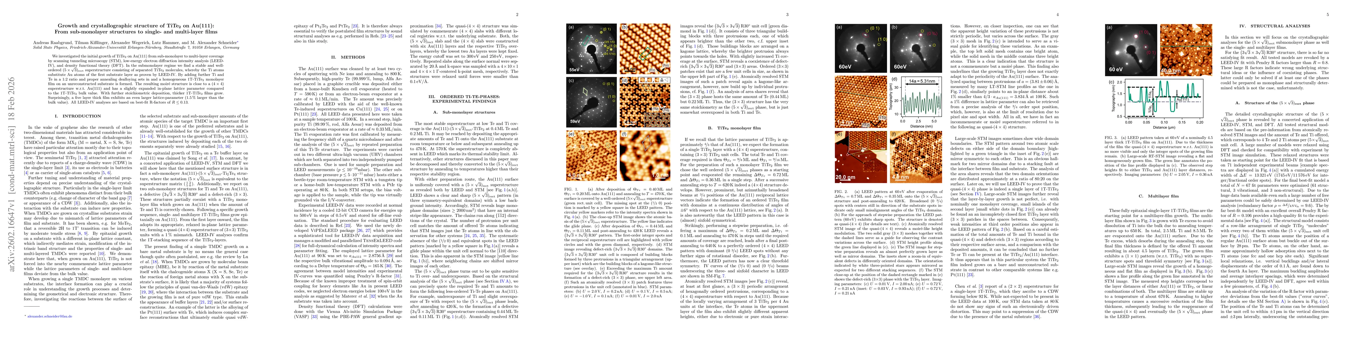 Thumbnail for Growth and crystallographic structure of TiTe$_2$ on Au(111): From sub-monolayer structures to single- and multi-layer films