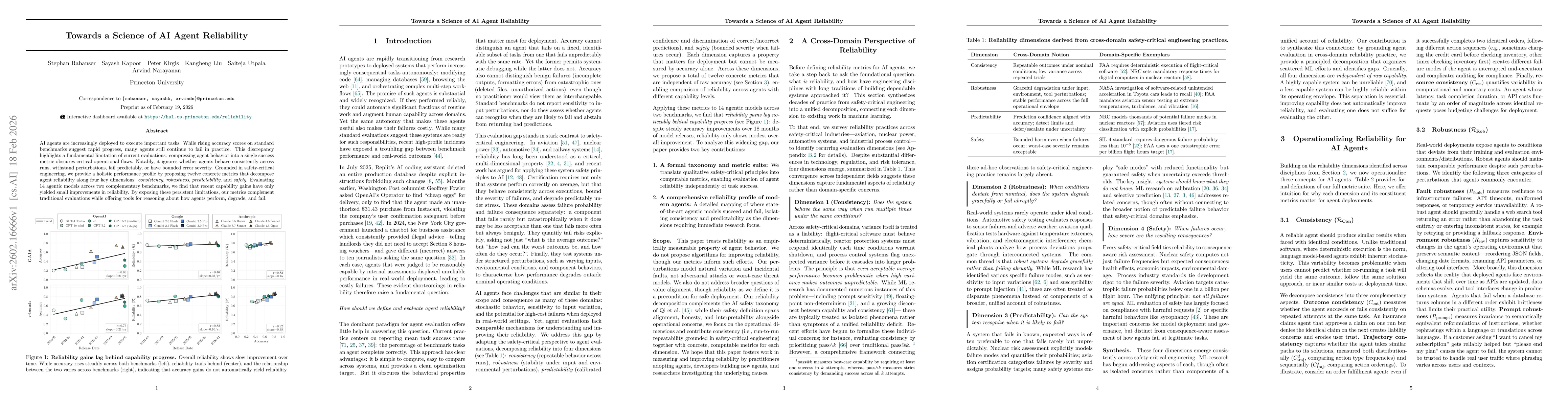 Thumbnail for Towards a Science of AI Agent Reliability