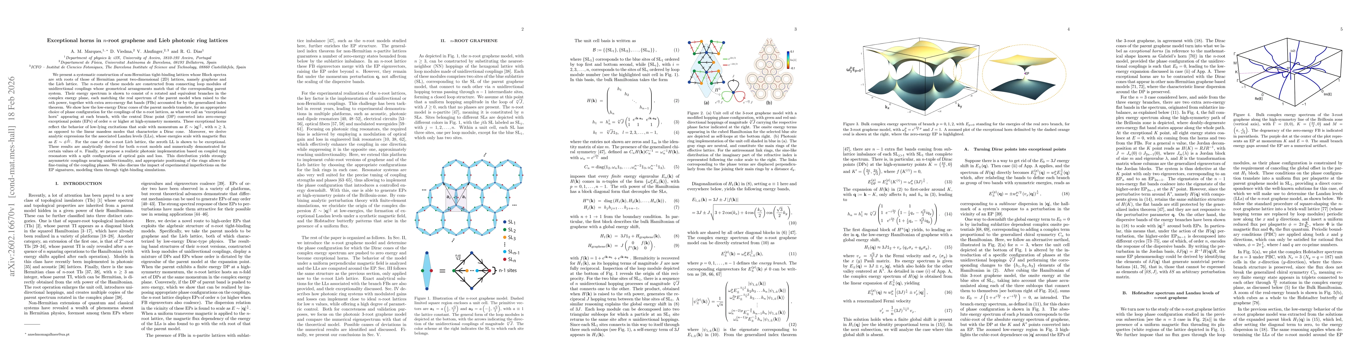 Thumbnail for Exceptional horns in $n$-root graphene and Lieb photonic ring lattices
