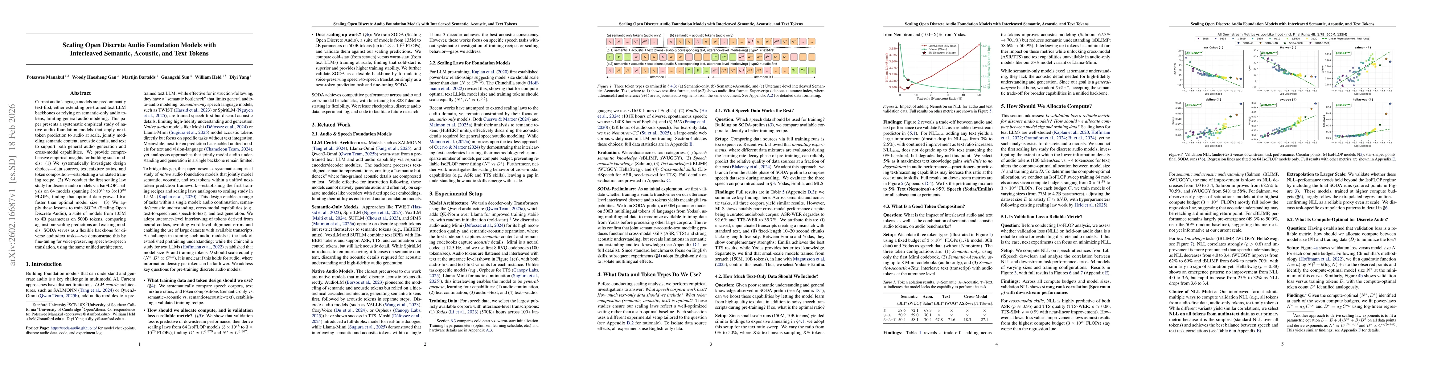 Thumbnail for Scaling Open Discrete Audio Foundation Models with Interleaved Semantic, Acoustic, and Text Tokens