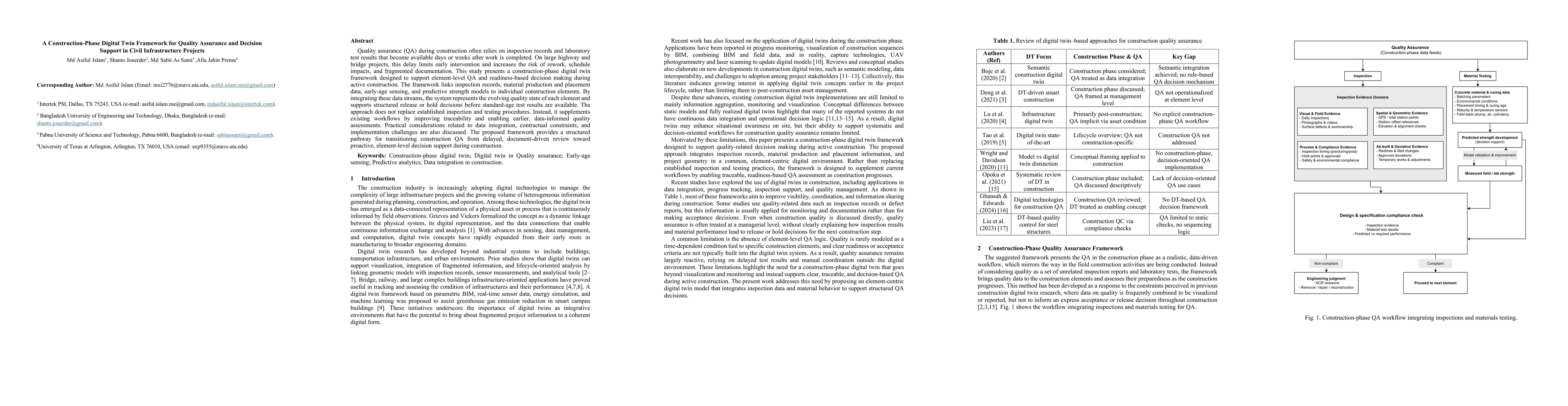 Thumbnail for A Construction-Phase Digital Twin Framework for Quality Assurance and Decision Support in Civil Infrastructure Projects