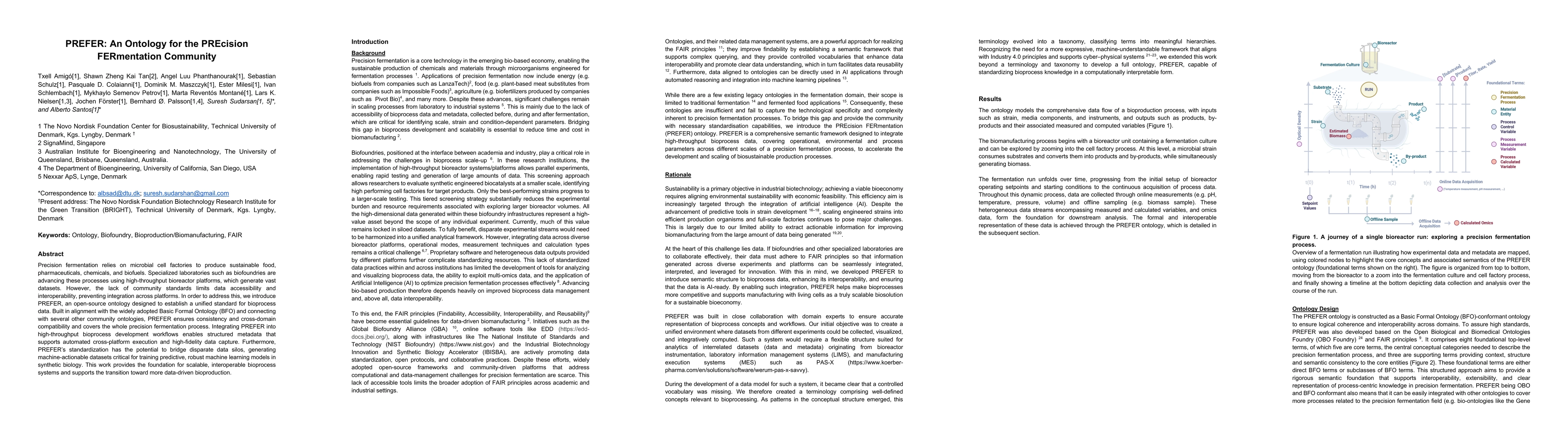 Thumbnail for PREFER: An Ontology for the PREcision FERmentation Community