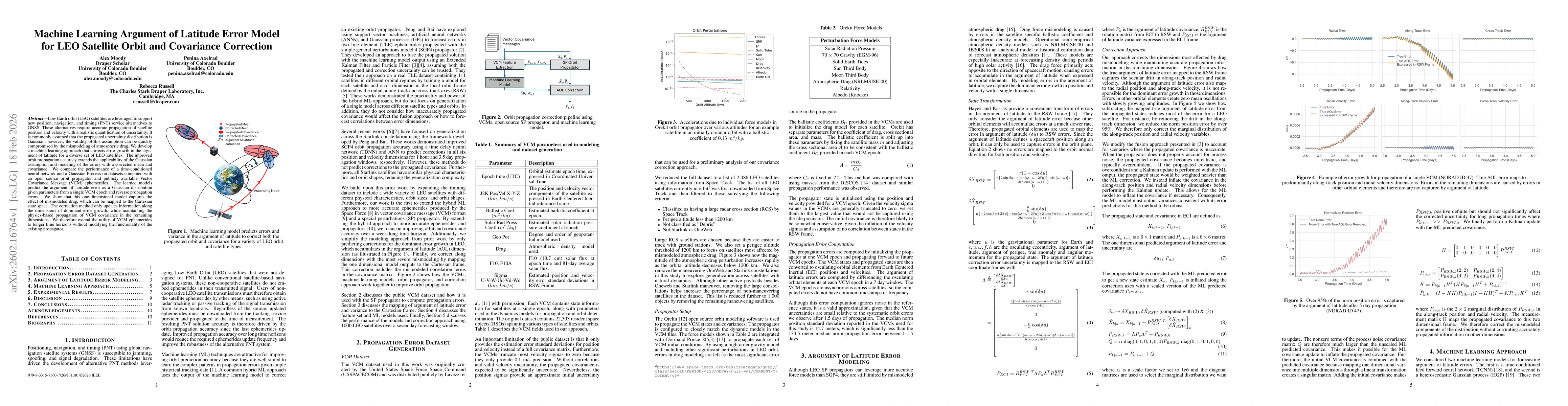 Thumbnail for Machine Learning Argument of Latitude Error Model for LEO Satellite Orbit and Covariance Correction