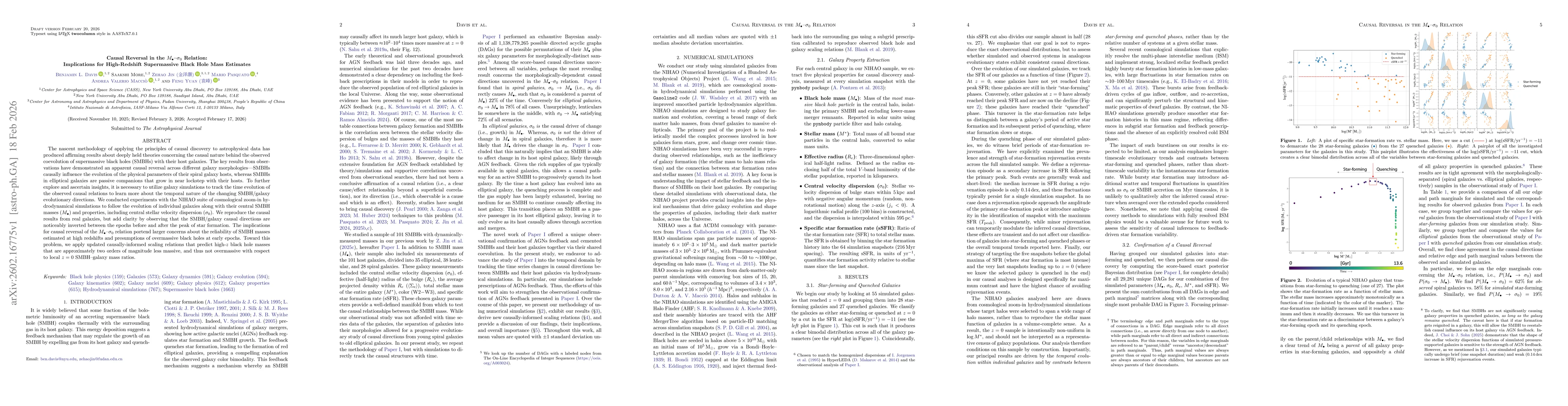 Thumbnail for Causal Reversal in the $M_\unicode{x25CF}\unicode{x2013}σ_0$ Relation: Implications for High-Redshift Supermassive Black Hole Mass Estimates