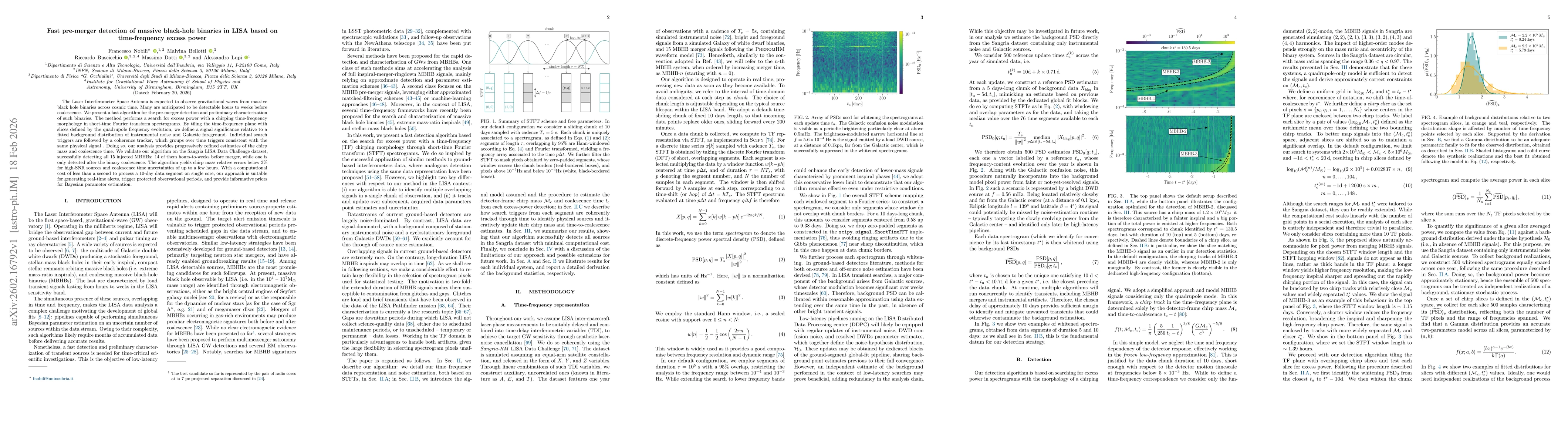 Thumbnail for Fast pre-merger detection of massive black-hole binaries in LISA based on time-frequency excess power