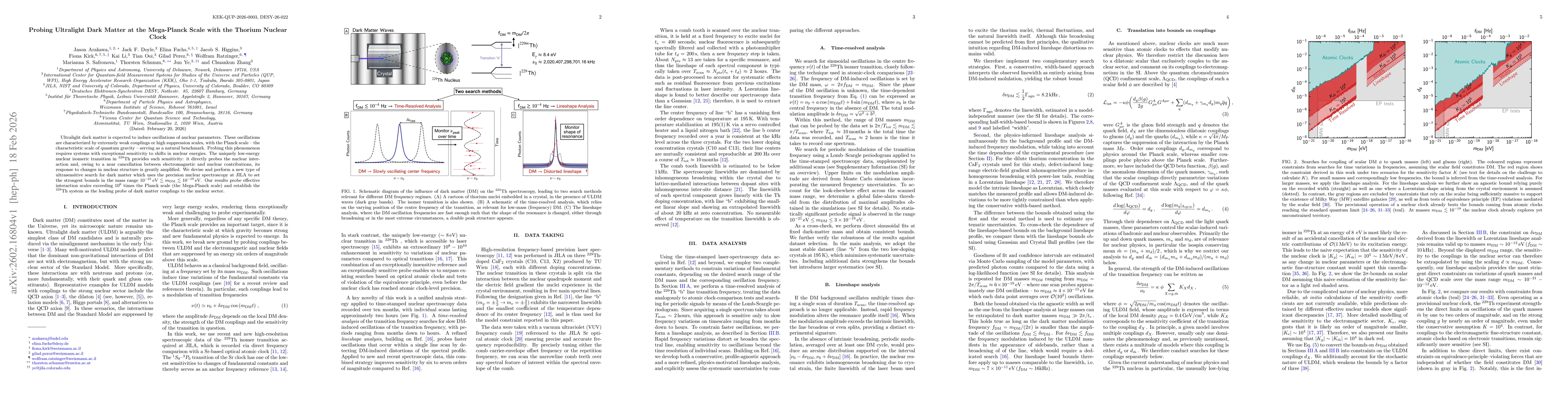 Thumbnail for Probing Ultralight Dark Matter at the Mega-Planck Scale with the Thorium Nuclear Clock
