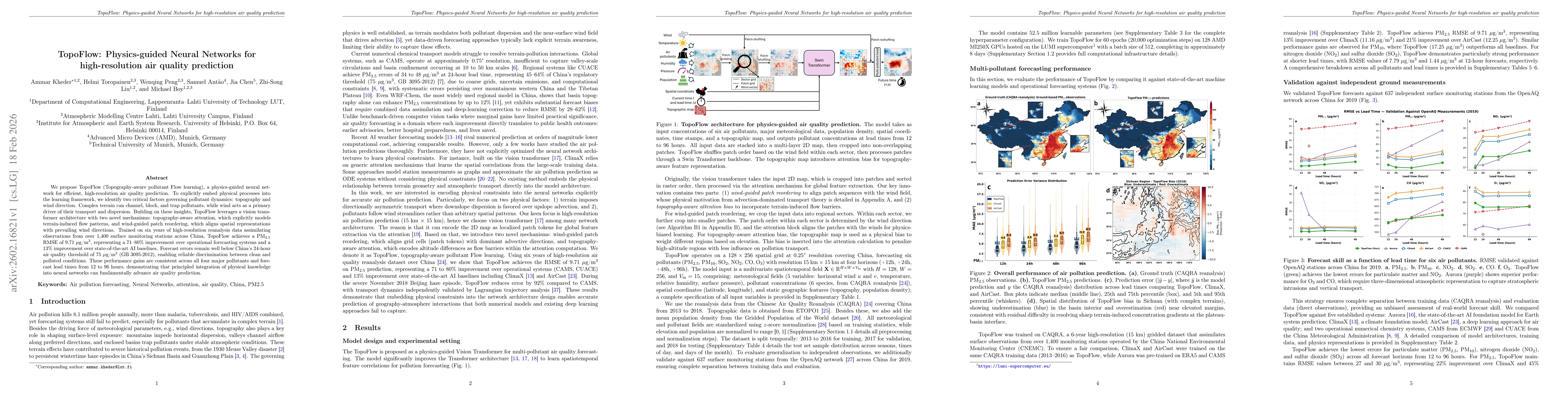 Thumbnail for TopoFlow: Physics-guided Neural Networks for high-resolution air quality prediction