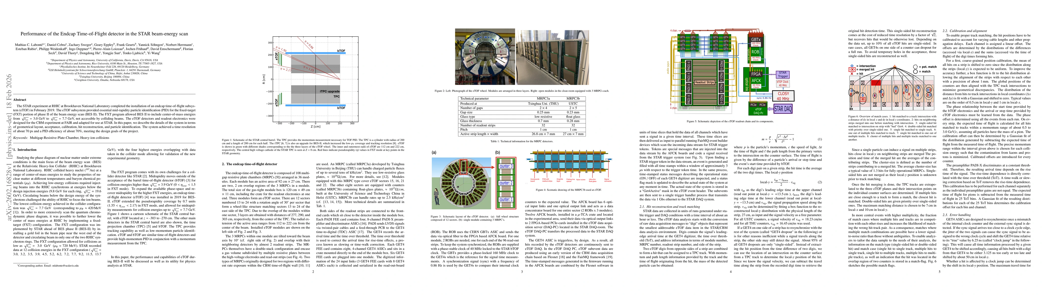 Thumbnail for Performance of the Endcap Time-of-Flight detector in the STAR beam-energy scan