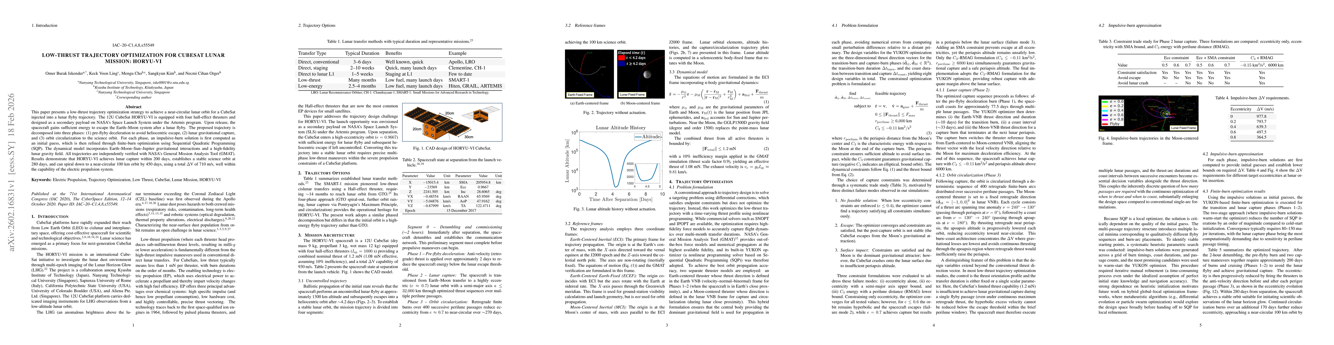 Thumbnail for Low-Thrust Trajectory Optimization for Cubesat Lunar Mission: HORYU-VI