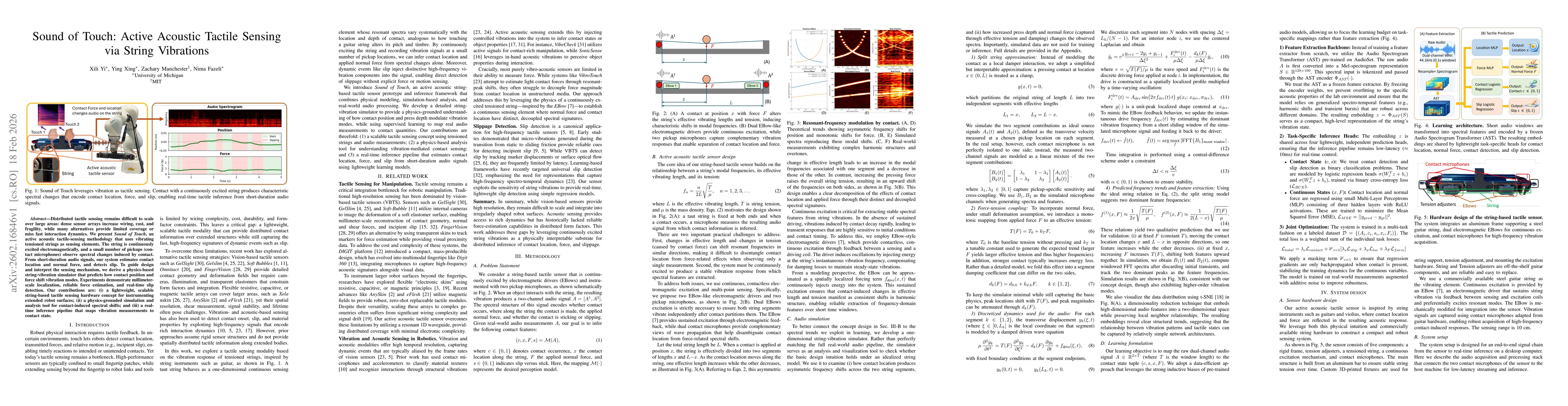 Thumbnail for Sound of Touch: Active Acoustic Tactile Sensing via String Vibrations