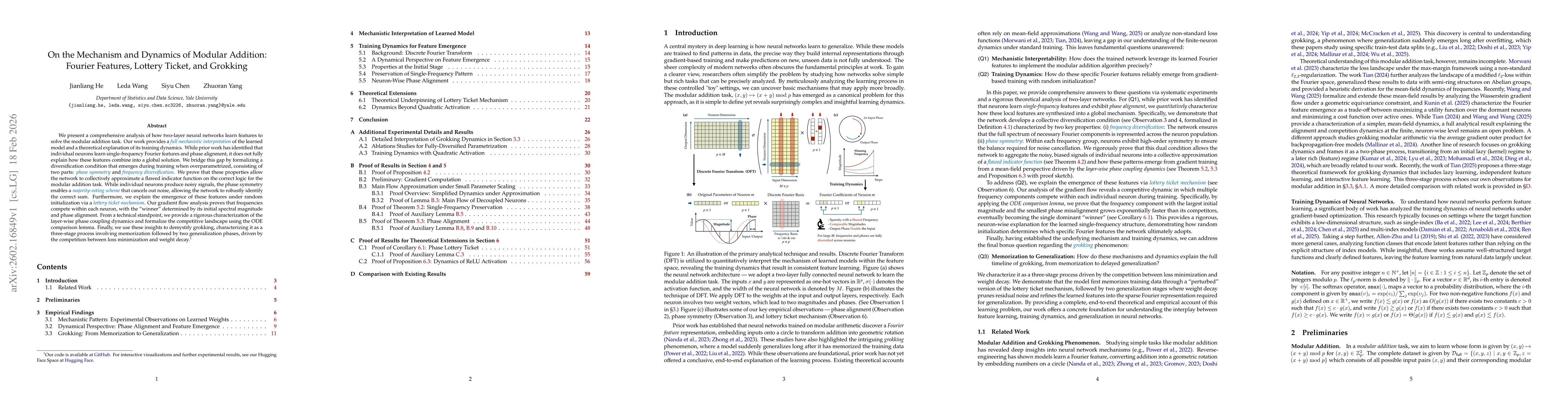 Thumbnail for On the Mechanism and Dynamics of Modular Addition: Fourier Features, Lottery Ticket, and Grokking