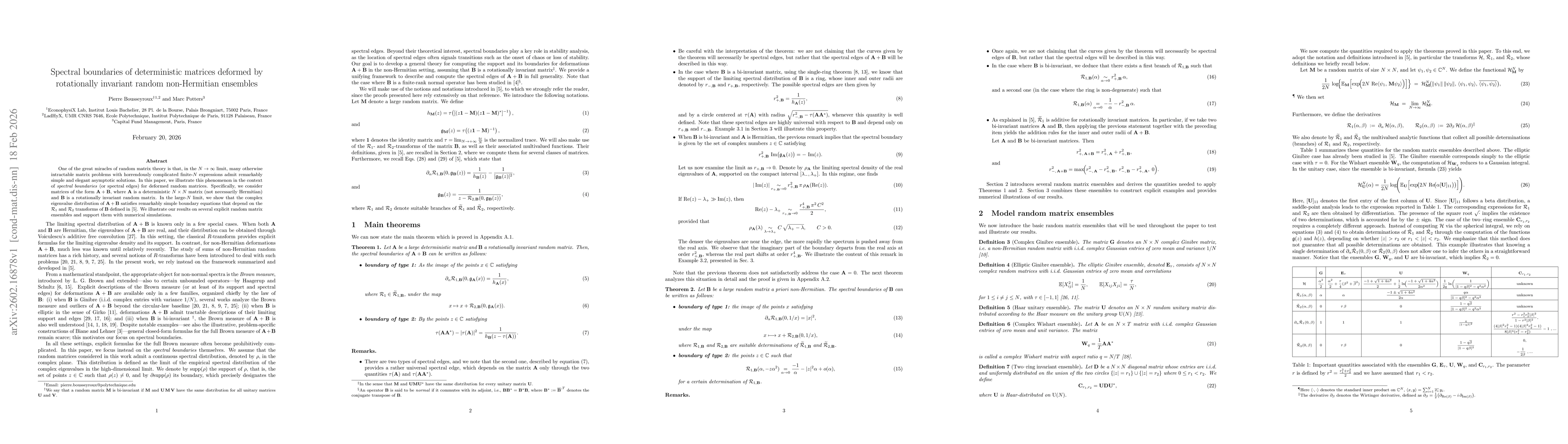 Thumbnail for Spectral boundaries of deterministic matrices deformed by rotationally invariant random non-Hermitian ensembles