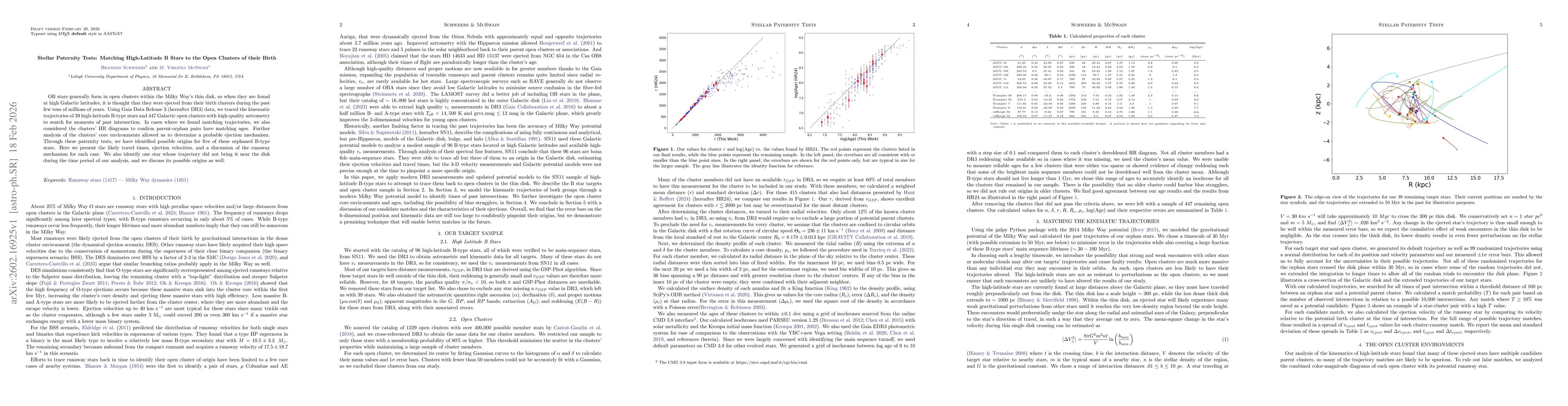 Thumbnail for Stellar Paternity Tests: Matching High-Latitude B Stars to the Open Clusters of their Birth